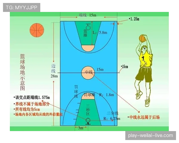 篮球比赛中身体接触判罚的规则解读与犯规标准深度剖析