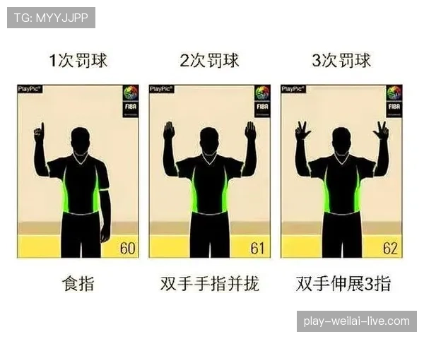 篮球裁判如何做出正确判罚？解析判罚流程的关键步骤。