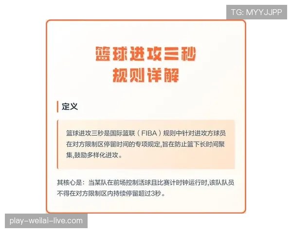 详解篮球进攻重置规则的触发条件与时间计算