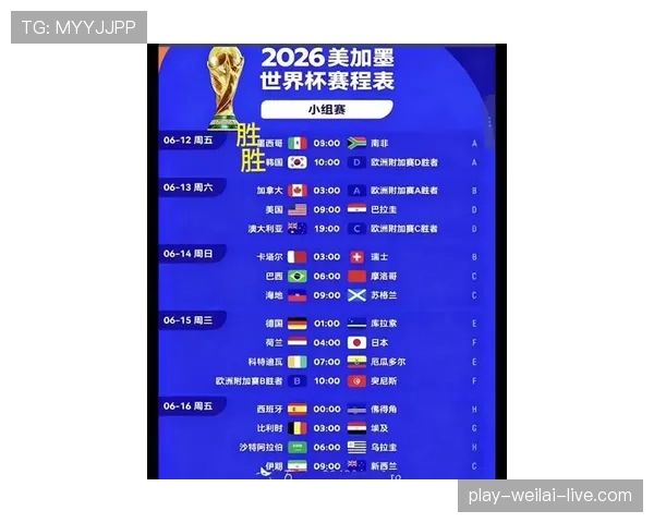 欧洲球队2026世界杯晋级32强人数预测