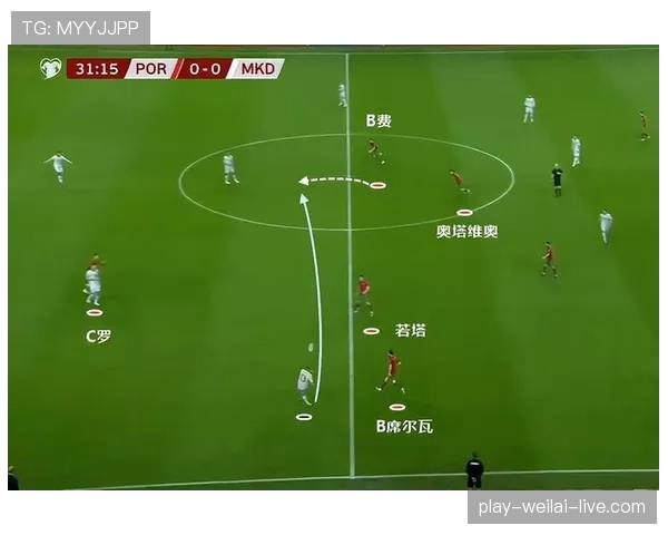 葡萄牙世界杯锋线配置达到什么级别